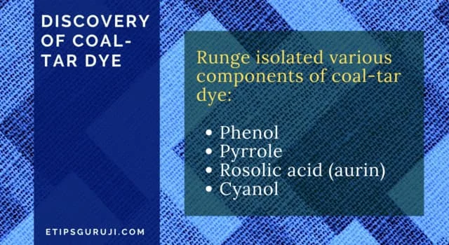 Discovery of Coal-Tar Dye (Paper Chromatography) 