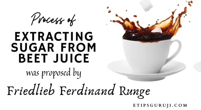 Process of Extracting Sugar from Beet Juice by Friedlieb Ferdinand Runge