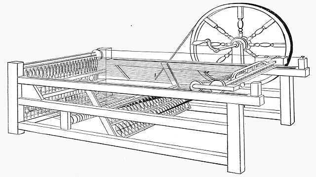 Spinning Jenny Industrial Revolution Inventions