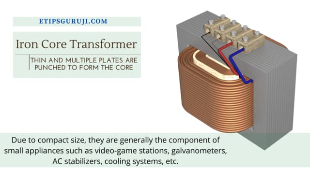 Iron Core Transformer