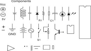 How To Test Capacitors - Its Methods, Functions And Types