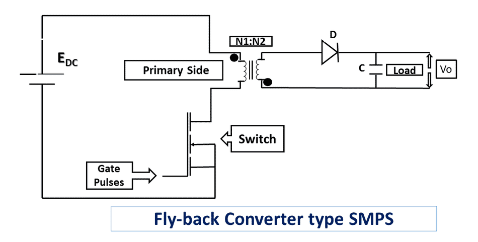 Working of Fly-Back Converter SMPS