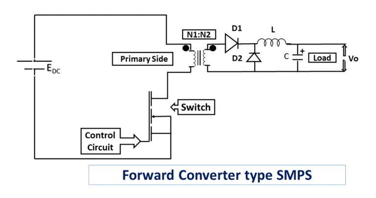 Switch Mode Power Supply Smps Function Types Merits 4083