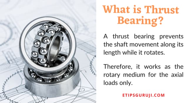 What is Thrust Bearing?