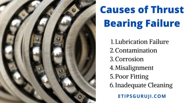 Causes of Thrust Bearing Failure