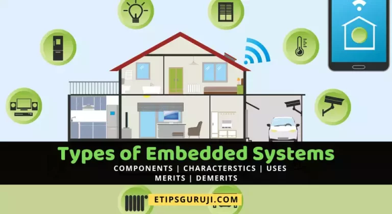 Types of Embedded Systems: Components, Uses, Merits