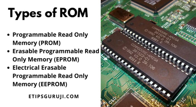 Types of ROM Difference Between RAM and ROM 