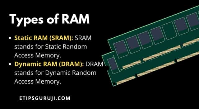 Difference Between RAM and ROM - types of ram