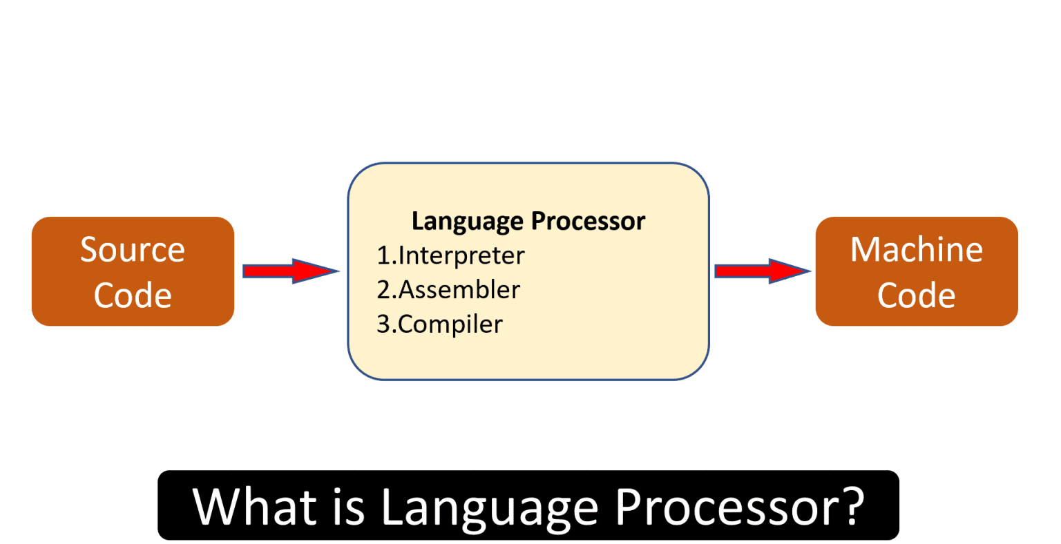 guest-lecture-on-language-models-in-nlp-a-comprehensive-overview-mgit