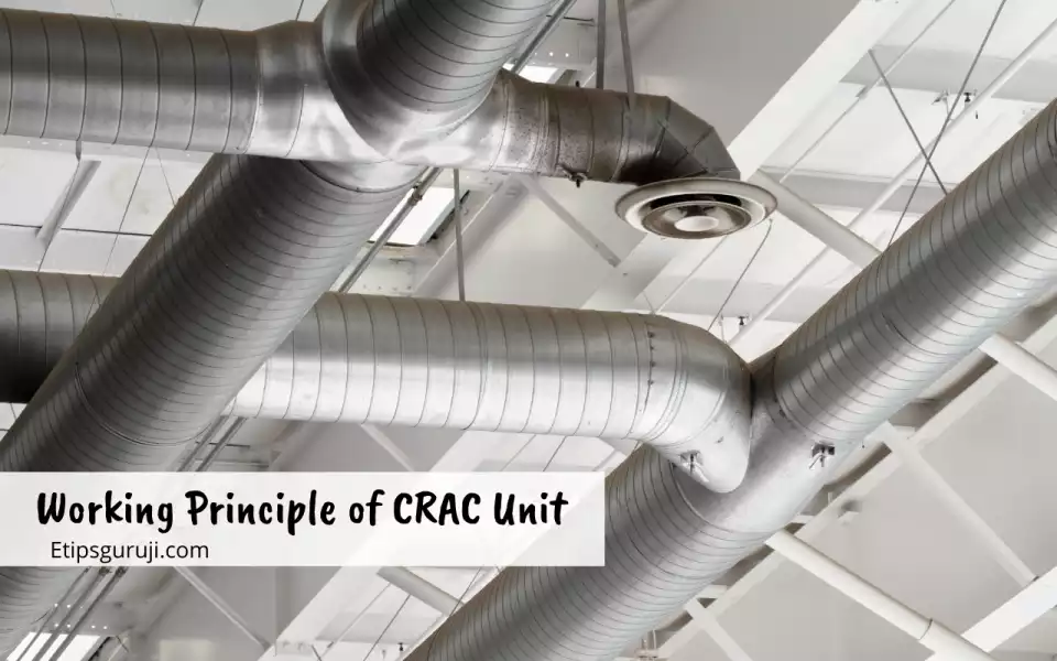 Working Principle of CRAC Unit