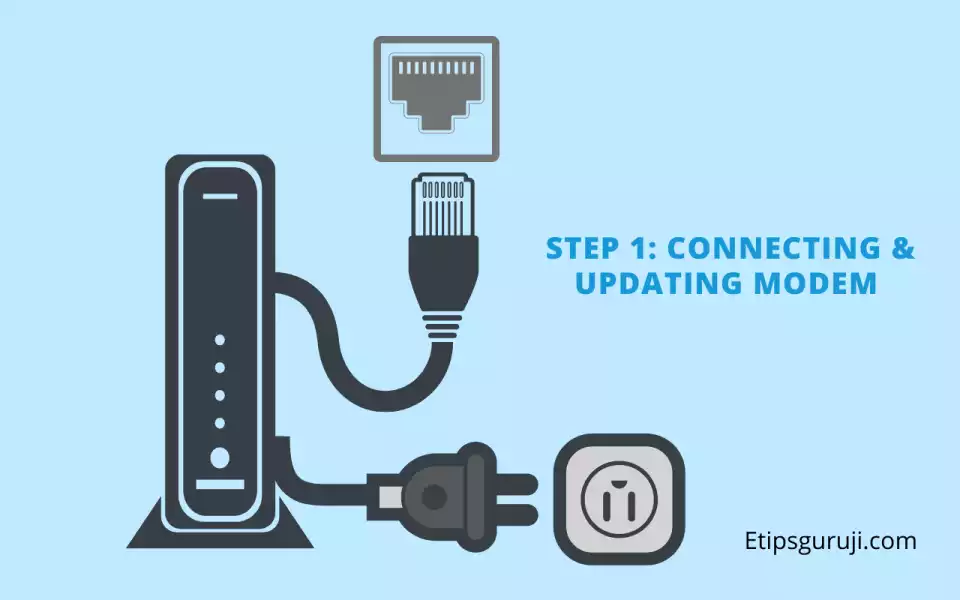 Step1: Connecting and Updating Spectrum Internet Modem 
