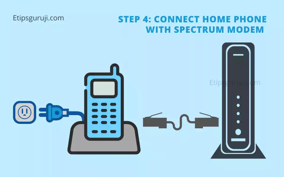 Step 4 Connect Home Phone with Spectrum Modem 