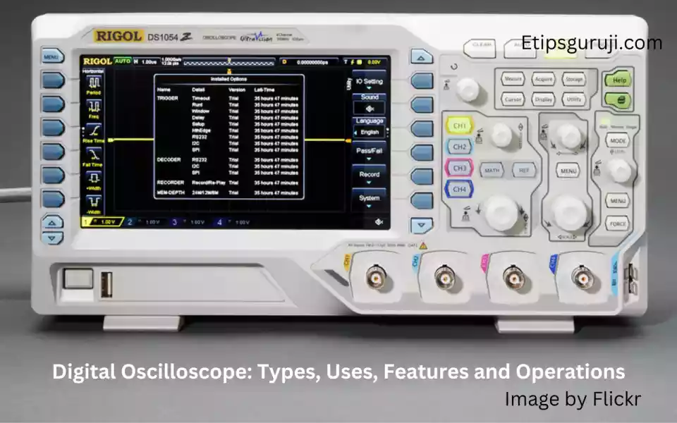 Digital Oscilloscope Types, Uses, Features and Operations