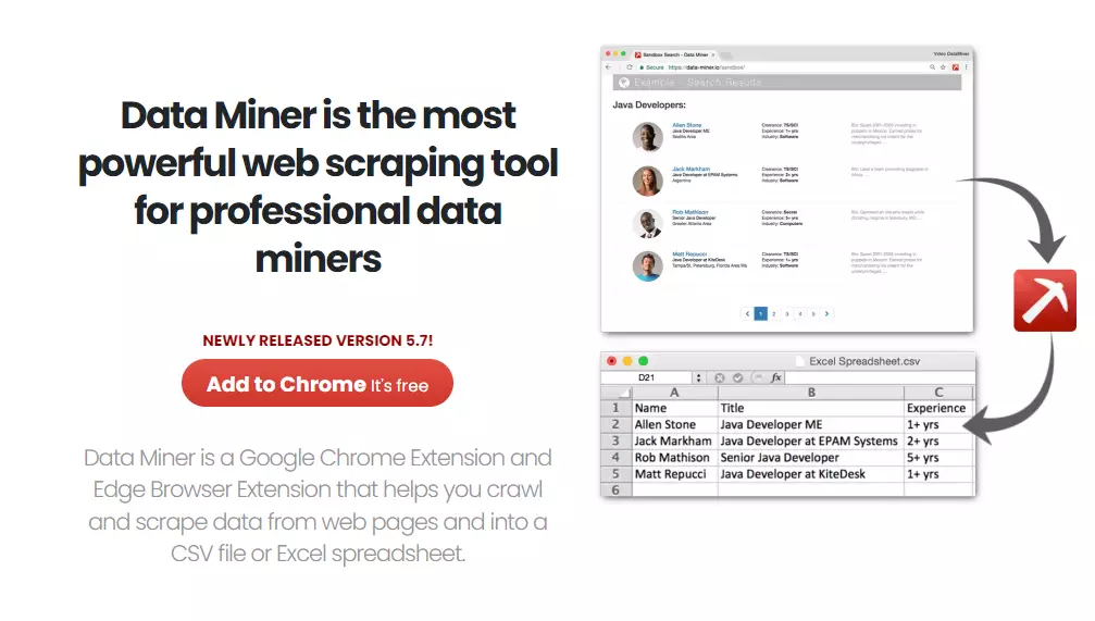 Data Scraper Chrome Extension