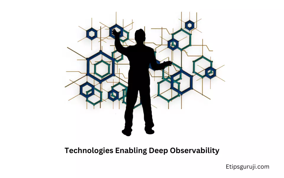 Technologies Enabling Deep Observability