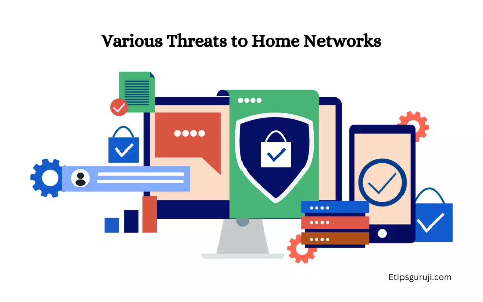 Various Threats to Home Networks